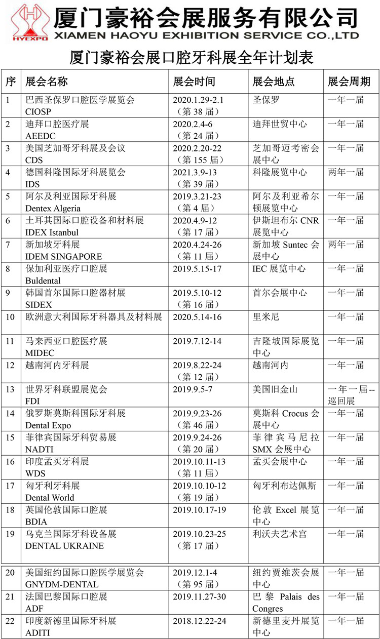 豪裕與您攜手探索國(guó)際口腔牙科市場(chǎng)