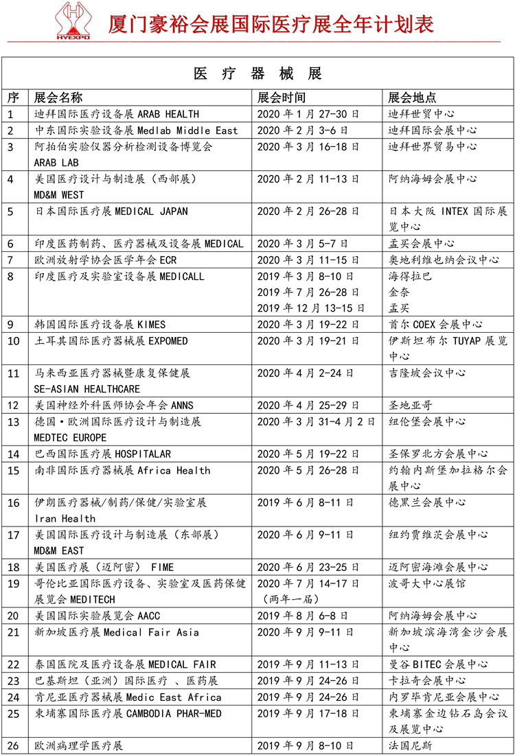 醫(yī)療創(chuàng)新與優(yōu)質(zhì)境外醫(yī)療展全年計劃表