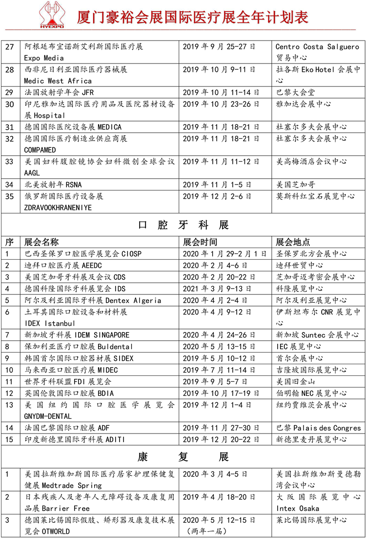 醫(yī)療創(chuàng)新與優(yōu)質(zhì)境外醫(yī)療展全年計劃表