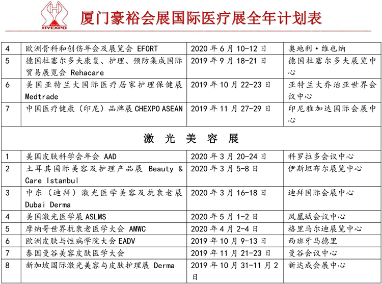 醫(yī)療創(chuàng)新與優(yōu)質(zhì)境外醫(yī)療展全年計劃表